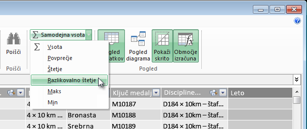 razlikovalno štetje v dodatku PowerPivot