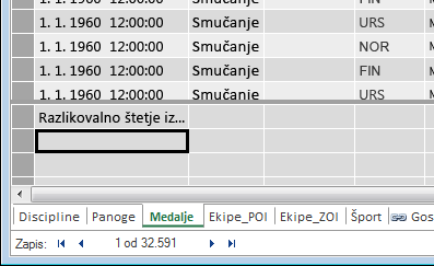 Ustvarjanje formul DSX v območju izračuna dodatka PowerPivot