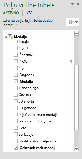 Polja vrtilne tabele prikazujejo izračunana polja