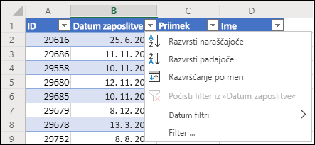 Uporaba filtra Excelove tabele za razvrščanje po naraščajočem ali padajočem vrstnem redu