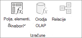 Slika Excelovega traku