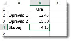 Seštevek časa, ki je več kot 24 ur, je neizvzet rezultat 4:15