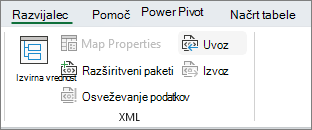 Ukazi XML na zavihku »Razvijalec«