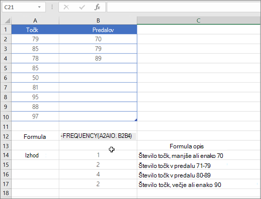 Primer funkcije FREQUENCY