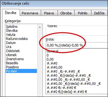 Oblika števila po meri