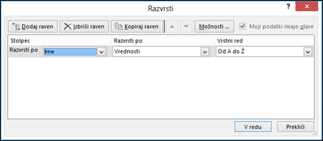 Izberite prvi stolpec za razvrščanje.