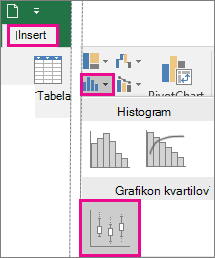 Vrsta grafikona kvartila na zavihku »Vstavljanje« v sistemu Office 2016 za Windows
