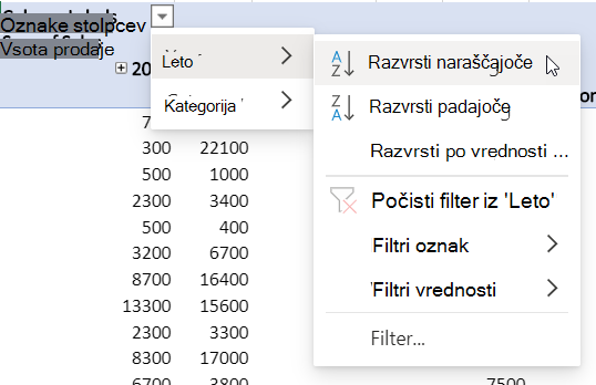 Območje »Vrstice« s kombiniranimi filtri