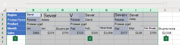 Oris stolpcev v programu Excel Online