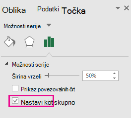 Podokno opravil za oblikovanje podatkovnih točk z izbrano možnostjo »Nastavi kot« v storitvi Office 2016 za Windows