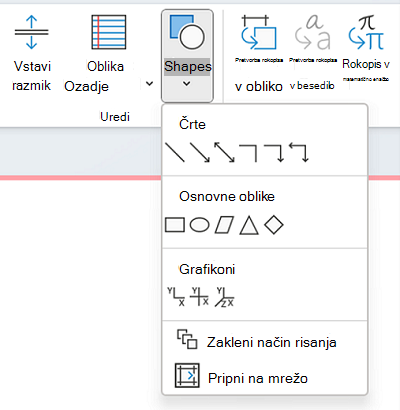Uporaba knjižnice oblik za risanje oblike