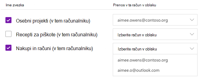 Izbrani zvezki, ki bodo preneseni v račun v oblaku