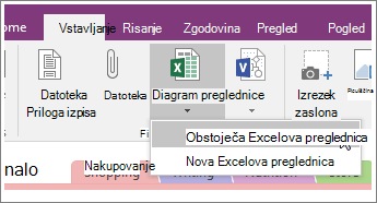 Posnetek zaslona gumba »Vstavi preglednico« v programu OneNote 2016.