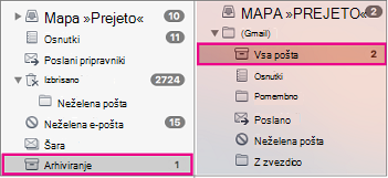 Vzporeden pogled seznamov map v storitvah Exchange in Gmail z označenimi arhivskimi mapami