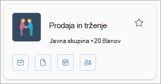 Kartica skupine prikazuje ime skupine, število članov in ima ikone za e-pošto, datoteke, koledar in člane.