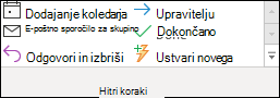 Ikona »Hitri koraki