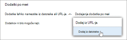 Dodatki po meri