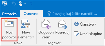 Nov pogovor skupine