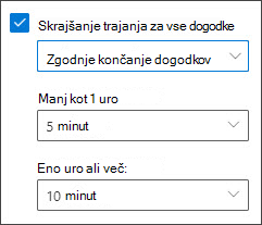 Spletne možnosti