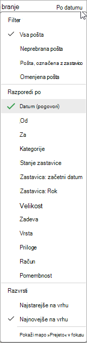 Posnetek zaslona spustnega seznama razvrščanja sporočil