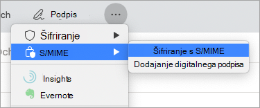 Šifriranje s protokolom S/MIME
