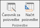 V skupini »Poizvedbe« na Accessovem traku sta prikazani dve možnosti: Čarovnik za poizvedbo in načrt poizvedbe