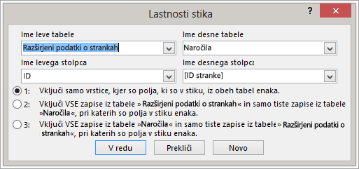 Posnetek zaslona z označevanjem lastnosti stika z imenom leve tabele