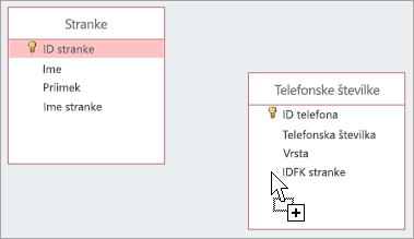 Creating a relationship using the Relationships Pane