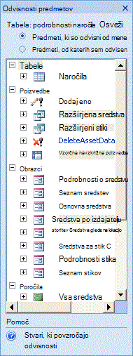 Podokno »Odvisnosti predmetov«