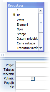 Tabela v načrtovalcu poizvedbe
