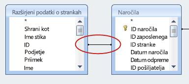A join line in query Design view