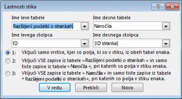 Pogovorno okno »Lastnosti stika«