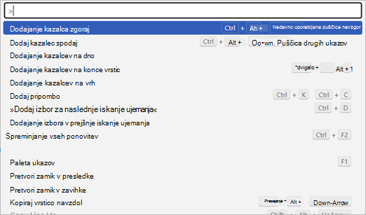 Screenshot showing all the keyboard shortcuts available in Monaco