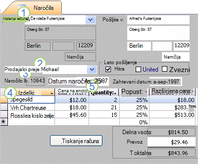Obrazec »Naročila«