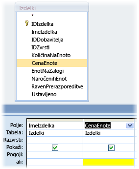 Pogoj »CenaEnote«