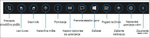 Zagonska vrstica za upravljanje z očmi vsebuje gumbe, ki omogočajo prestavljanje zagonske vrstice, aktiviranje leve in desne tipke na miški, uporabo natančne miške in kontrolnikov drsenja, odpiranje tipkovnice za upravljanje z očmi, pretvarjanja besedila v govor, začetnega menija Windows in pogleda opravila. Prav tako lahko umerite sledilnik oči, odprete nastavitve za upravljanje z očmi in začasno ustavite upravljanje z očmi, tako da skrije zagonsko vrstico.