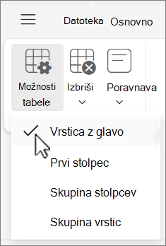 Meni »Možnosti tabele« s prikazano možnostjo »Vrstica z glavo«, izbrano v Outlooku v spletu.