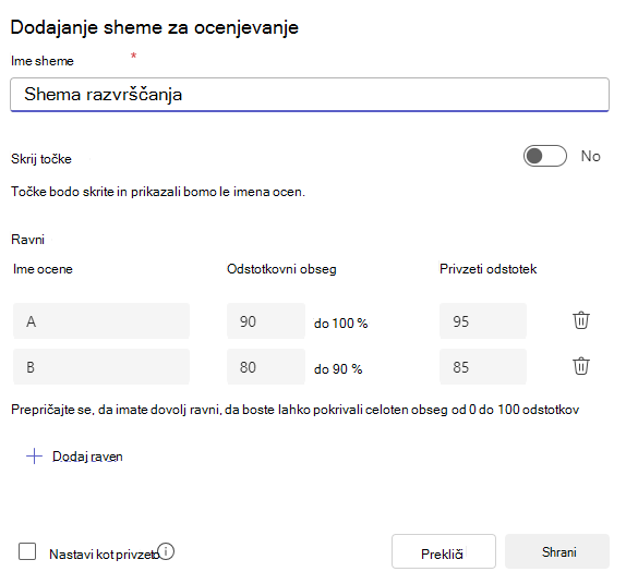 Dodajanje sheme razvrščanja