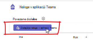 Dodajanje dodelitve Teams