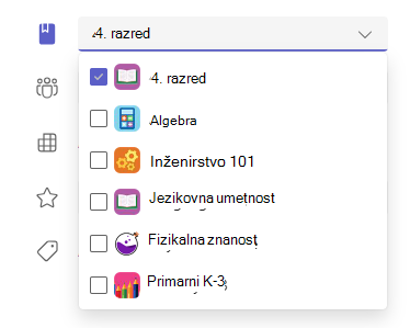 Razredi