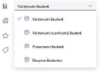 Trenutni študenti