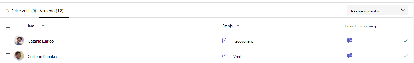 opravičili