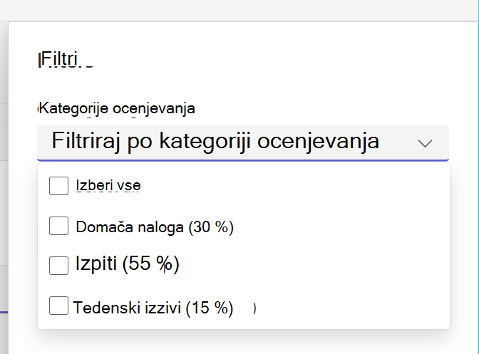 Prikaže razširjene kategorije ocenjevanja na seznamu nalog