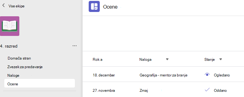Screesnshot, ki prikazuje ocene