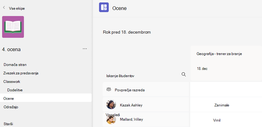 Posnetek zaslona ocen.