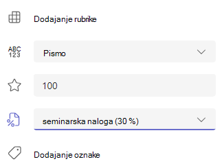 Posnetek zaslona ocenjevanja.