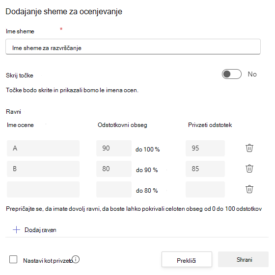 Posnetek zaslona primera ocenjevanja.