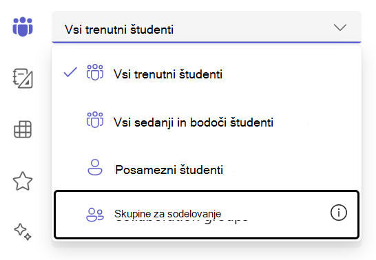 skupine študentov