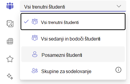 Posnetek zaslona posamezne študentske možnosti.