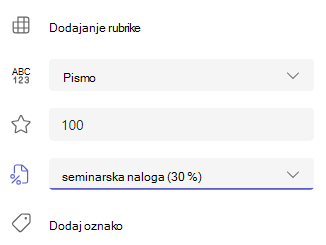 Ocenjevanje črk